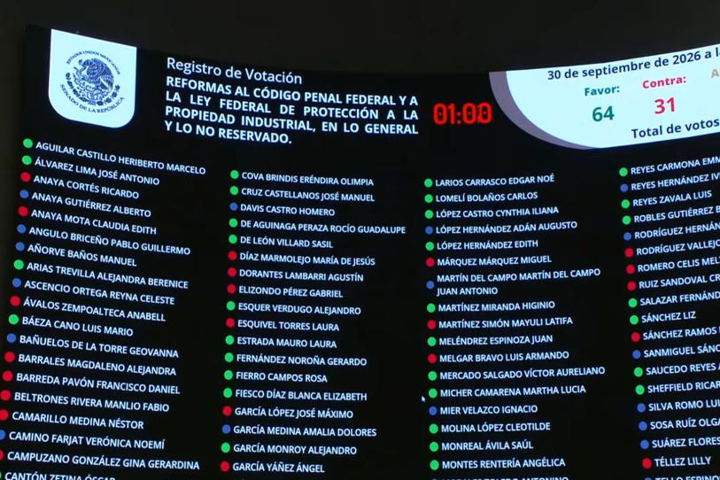 Senado aprueba la “Ley Antimemes”